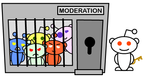 Reddit Moderation is like this